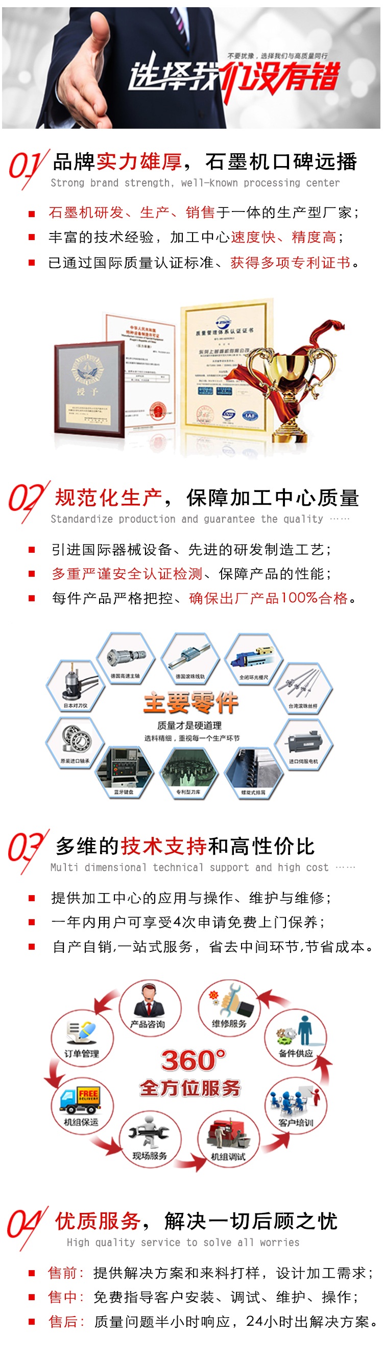 石墨高速銑床廠家