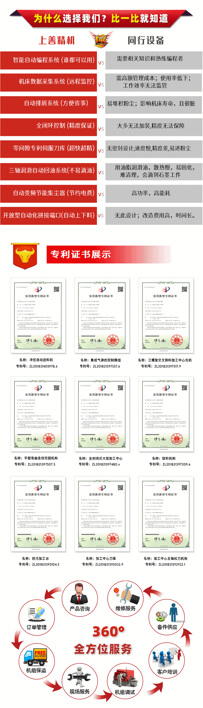 石墨零件加工設備廠家