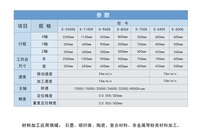 石墨機(jī)多少錢